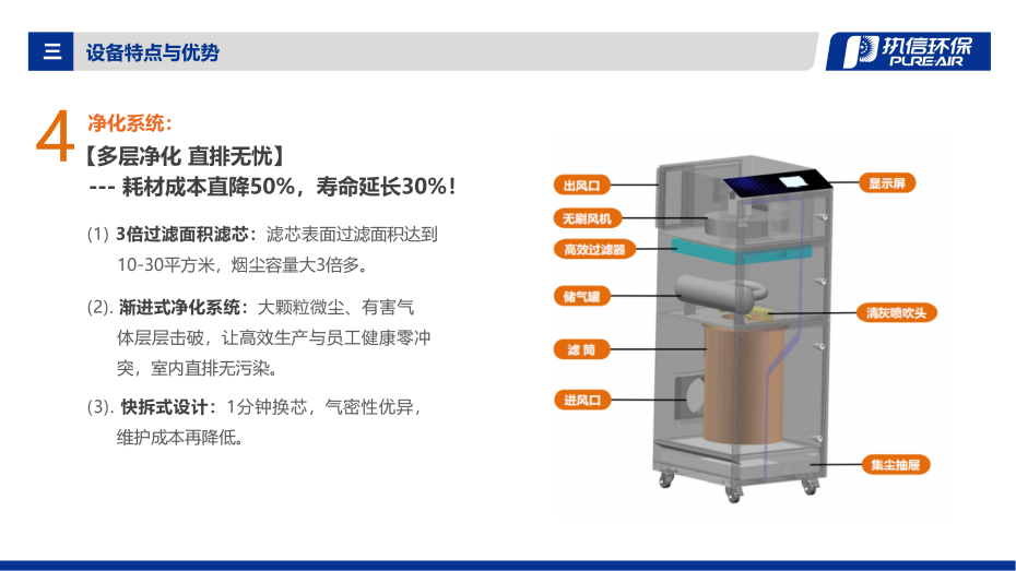 4. D-i 系列烟雾净化器介绍资料_08