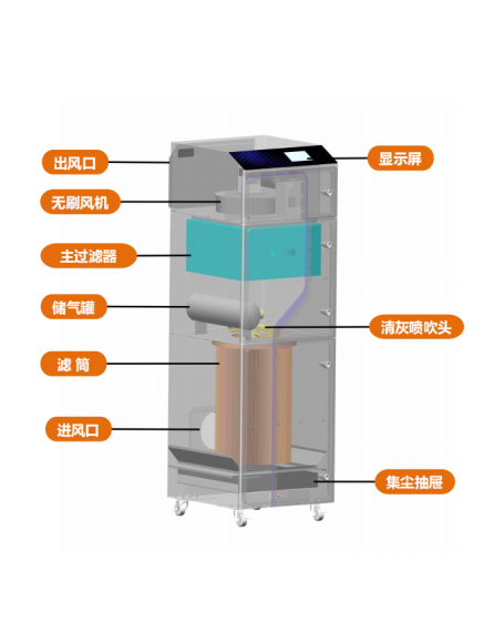 木材陶瓷激光切割智能烟尘净化器(PIPS)