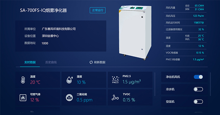 智能激光烟雾净化器