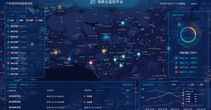 智能烟雾净化器厂家