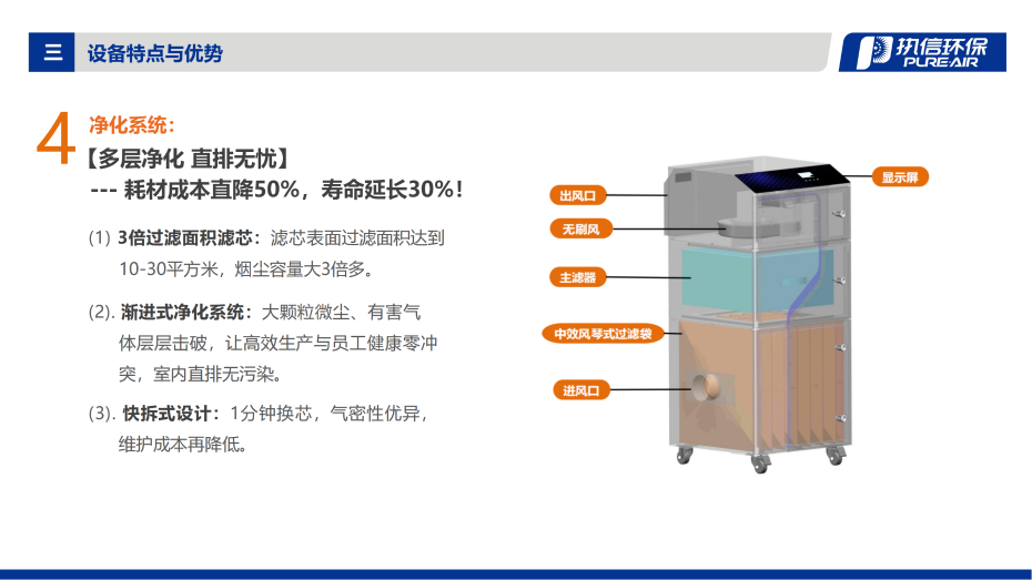 6. DS 系列烟雾净化器介绍资料_07