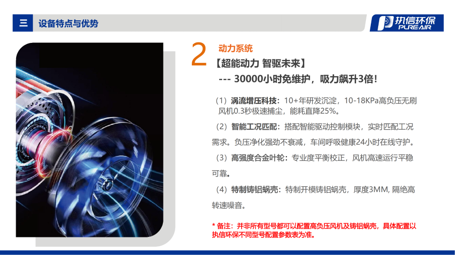 1. F 系列烟雾净化器介绍资料_05