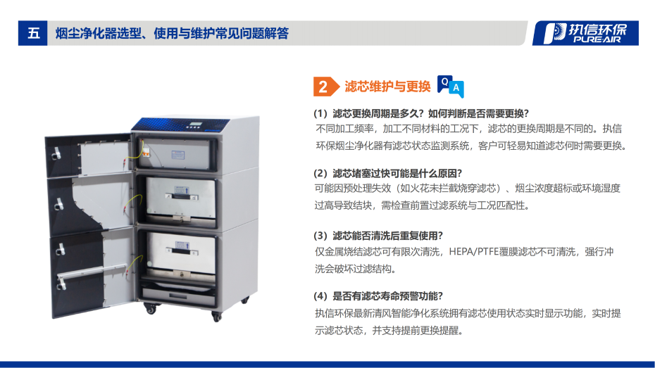2. FS 系列烟雾净化器介绍资料_10
